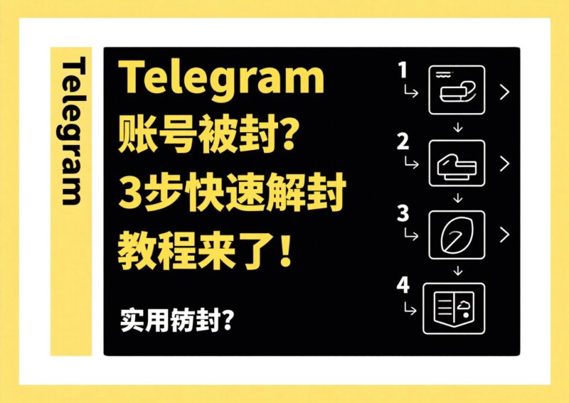 telegram刷粉