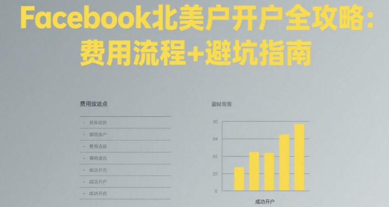 Facebook刷粉